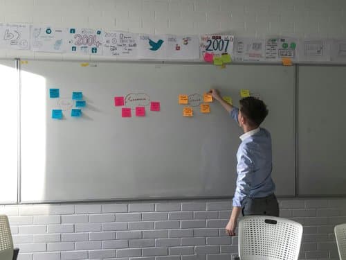 Post-its colorés sur un tableau blanc