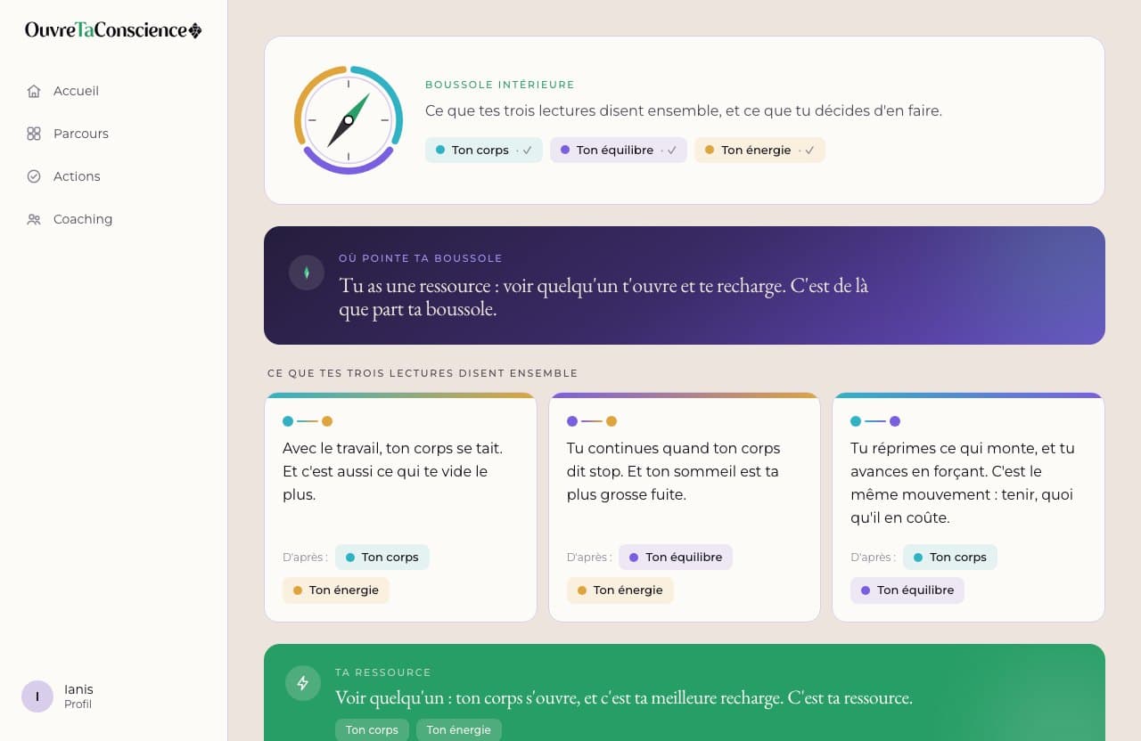 « Ta Boussole intérieure » : ce que tes trois lectures disent ensemble